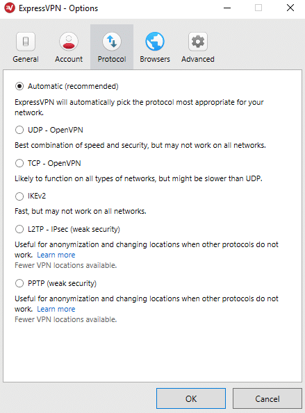 ExpressVPN protokoller.
