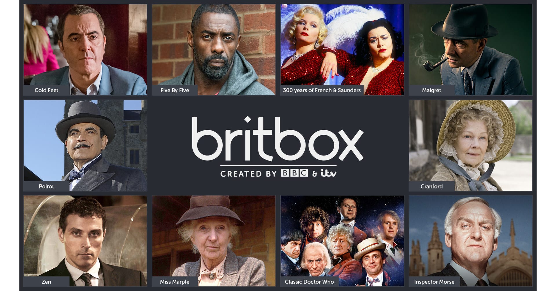 BritBox i Norge: Innhold, priser og hvordan låse opp tjenesten